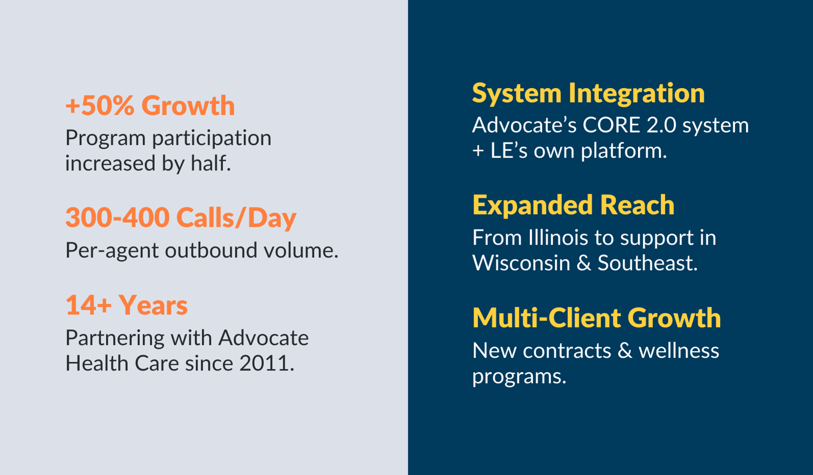 contact center outsource partner