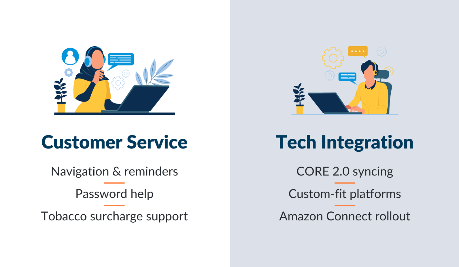 customer service outsource partner