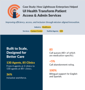 ui health infographic thumbnail