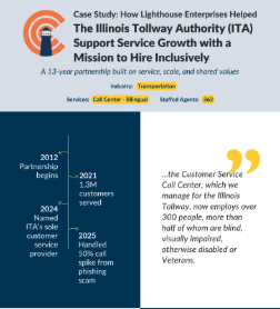 ill toll infographic
